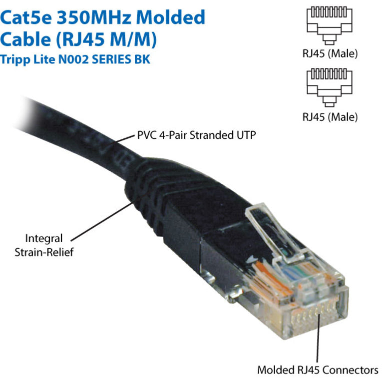 Alternate-Image1 Image for Eaton Tripp Lite Series Cat5e 350 MHz Molded (UTP) Ethernet Cable (RJ45 M/M), PoE - Black, 1 ft. (0.31 m)