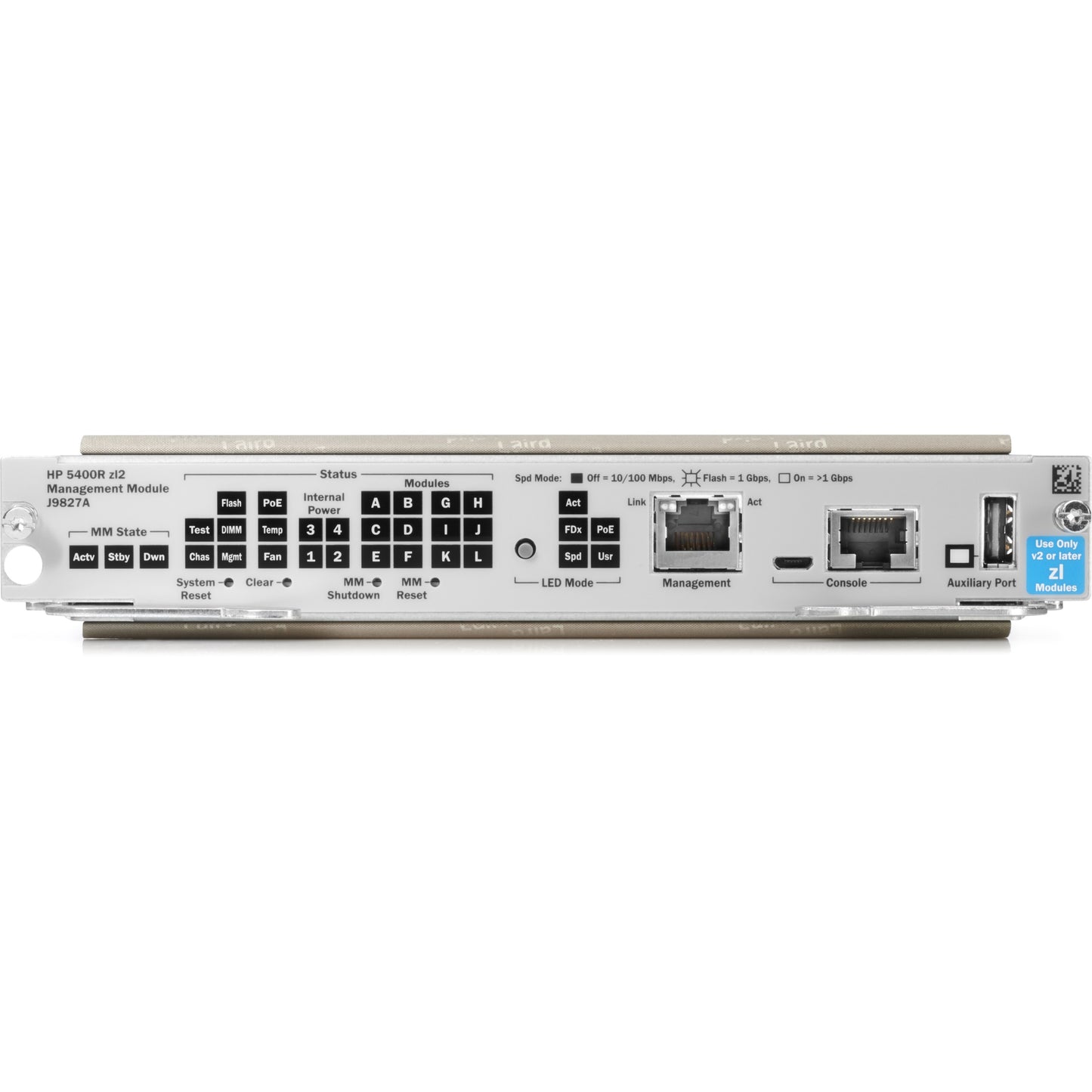 Main Image for HPE 5400R zl2 Management Module