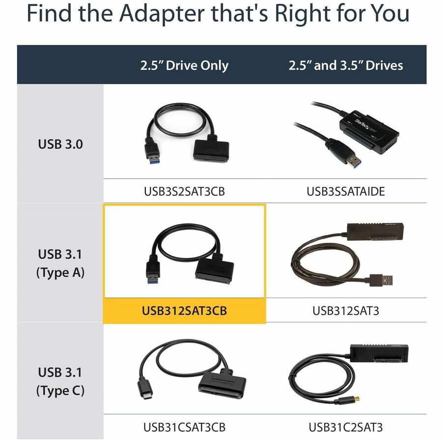 Alternate-Image5 Image for StarTech.com USB 3.1 (10Gbps) Adapter Cable for 2.5" SATA SSD/HDD Drives