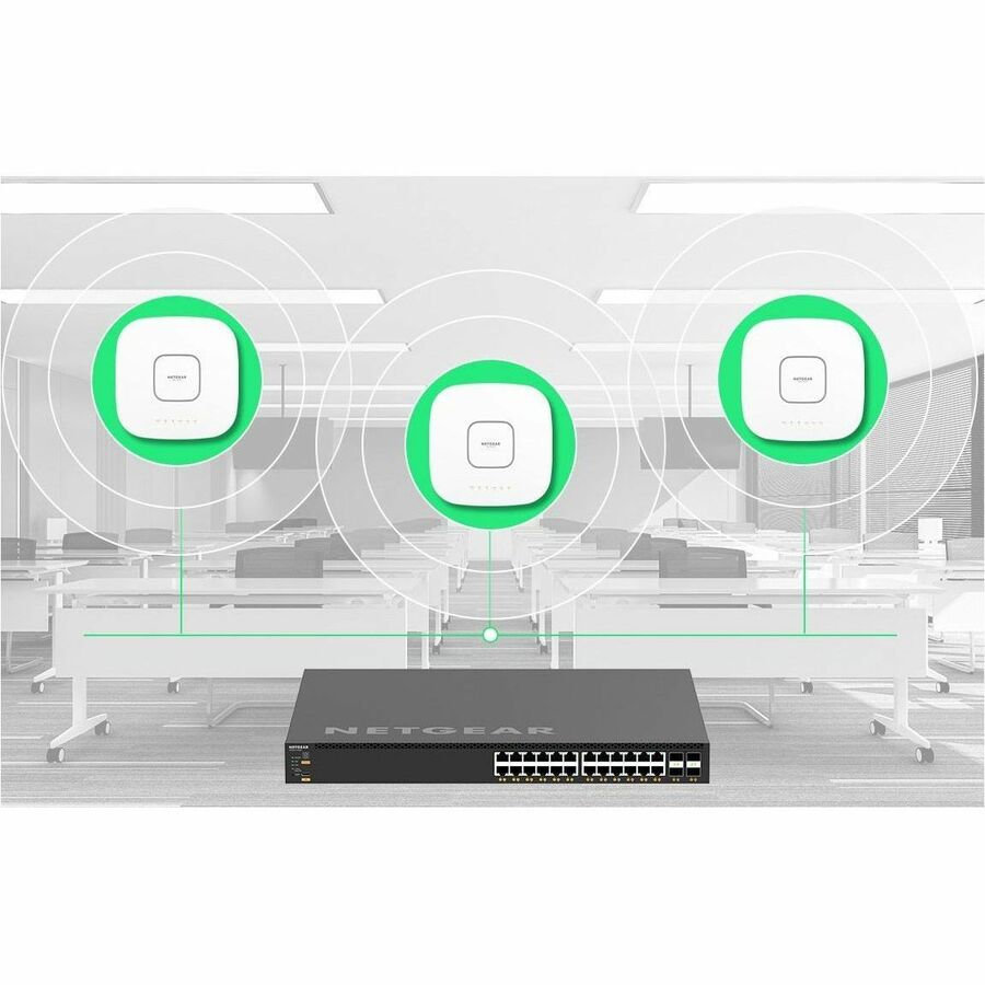 Alternate-Image8 Image for Netgear AV Line M4350-24X4V Ethernet Switch