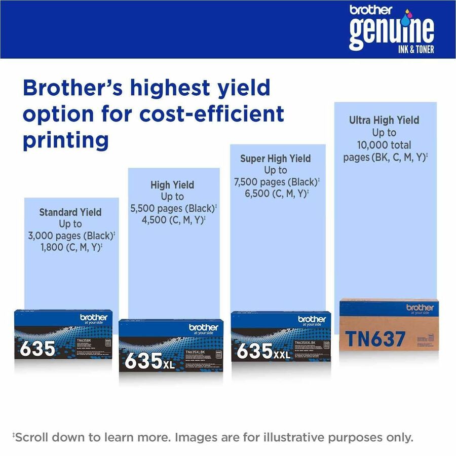 Alternate-Image3 Image for Brother TN637Y Original Ultra High Yield Laser Toner Cartridge - Yellow Pack