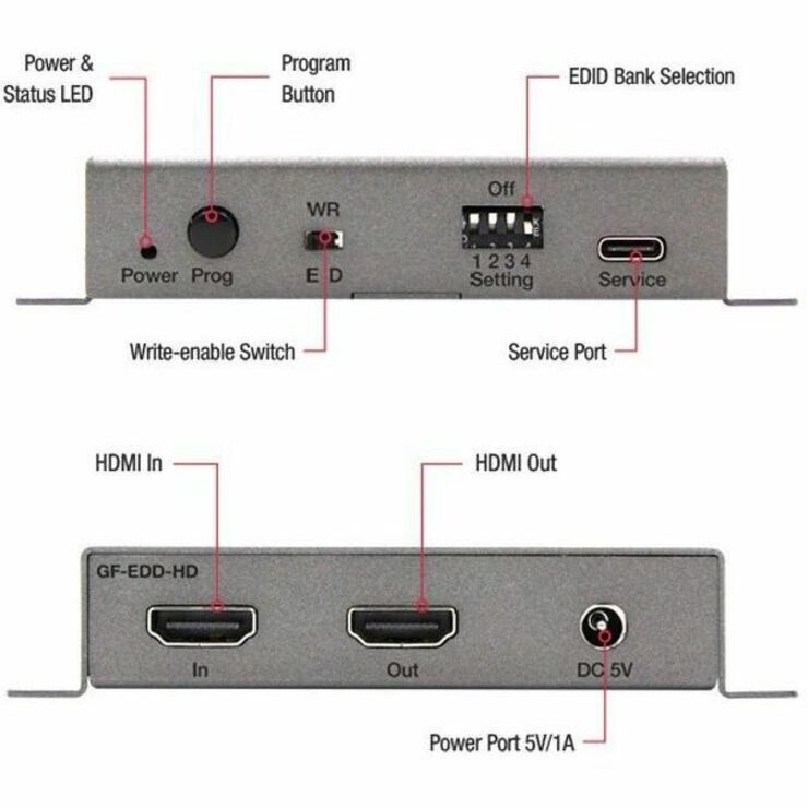 Alternate-Image3 Image for Gefen DisplayPort EDID Detective with EDID Control & 8K Support (GF-EDD-DP)