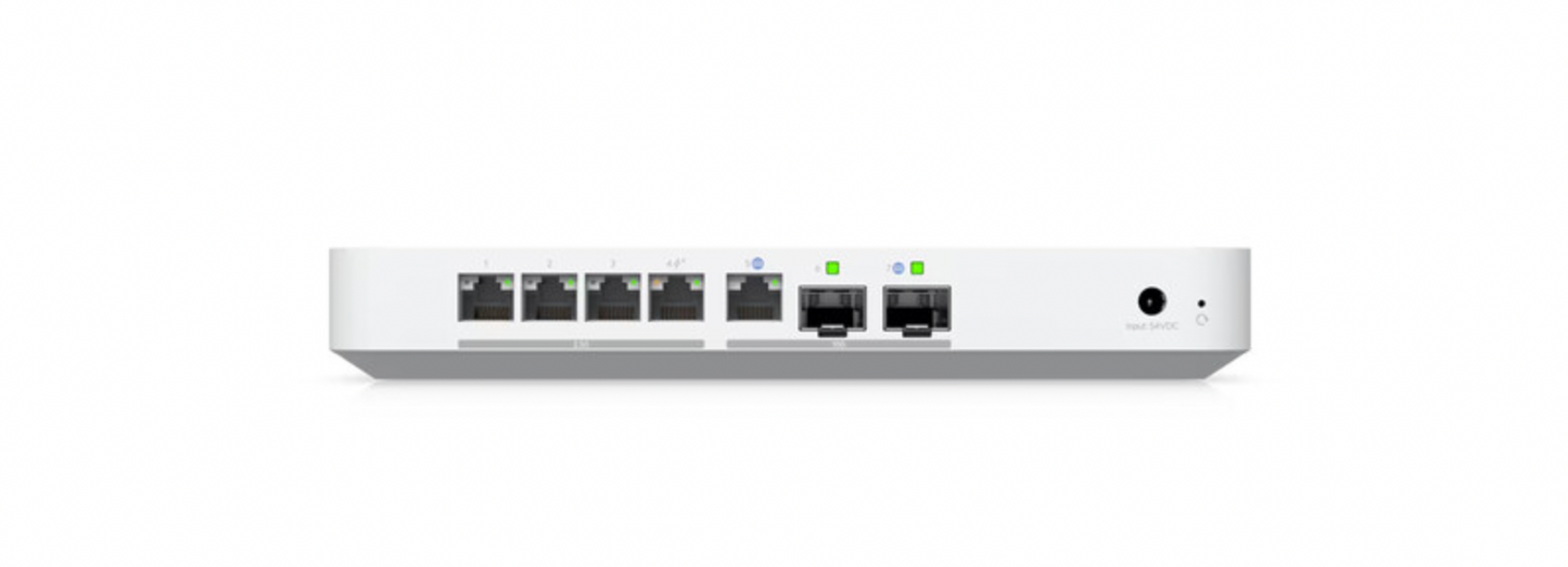 Ubiquiti UXG-Fiber with ports visible