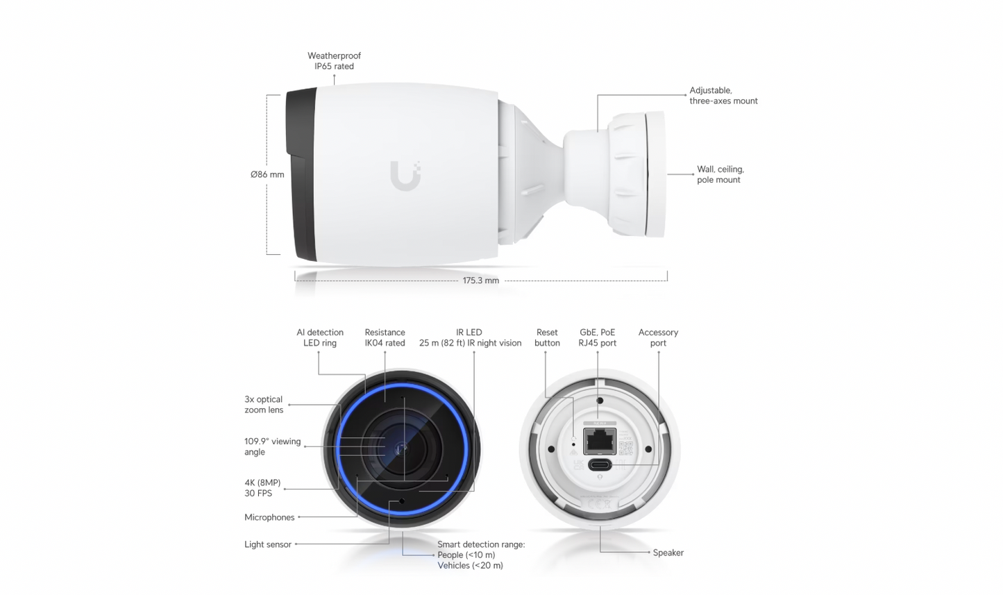 Ubiquiti AI Pro 4K Security Camera with all features and specifications – UVC-AI-Pro-White