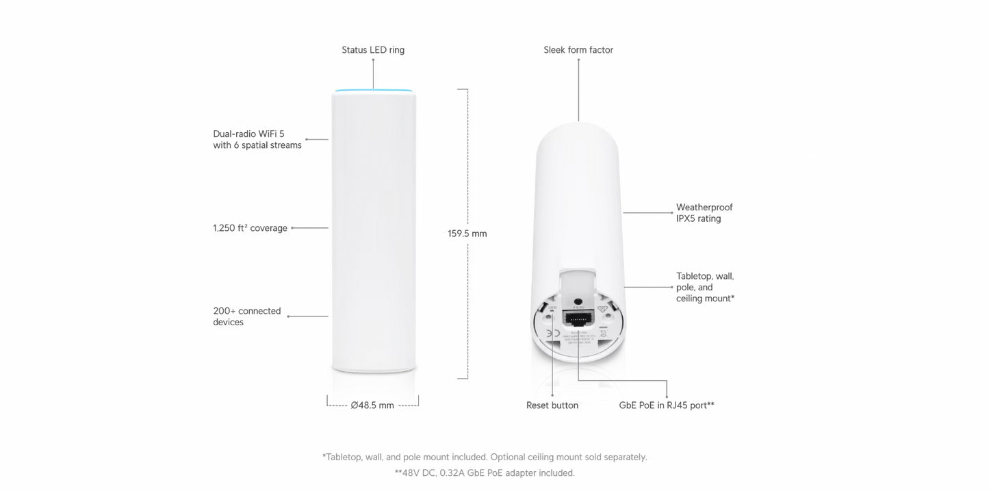UAP-FlexHD with specs picture