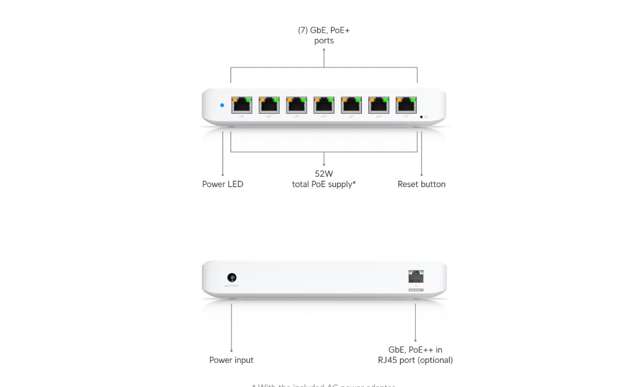 Ubiquiti USW-Ultra front and back view showing 8 Gigabit ports with PoE and data indicators