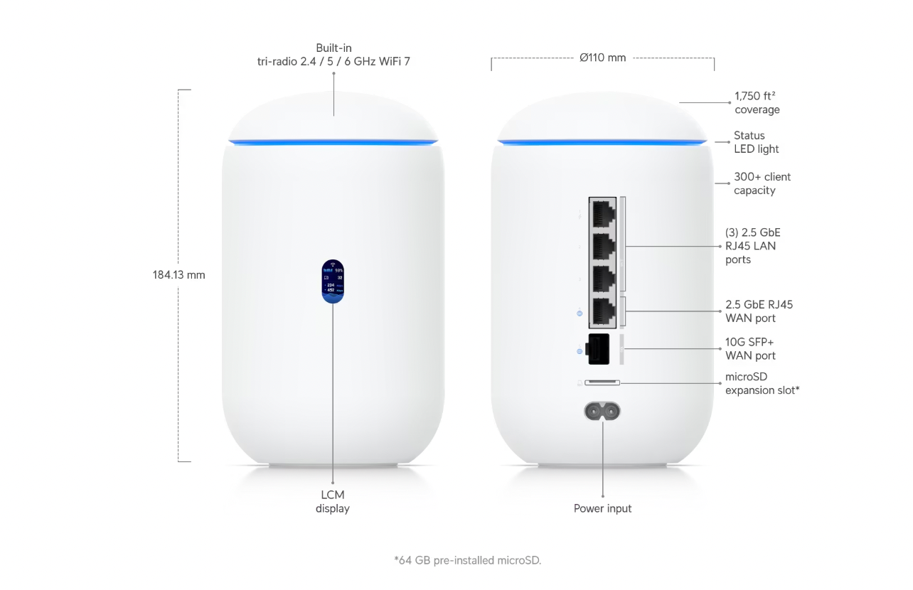 Ubiquiti Dream Router 7