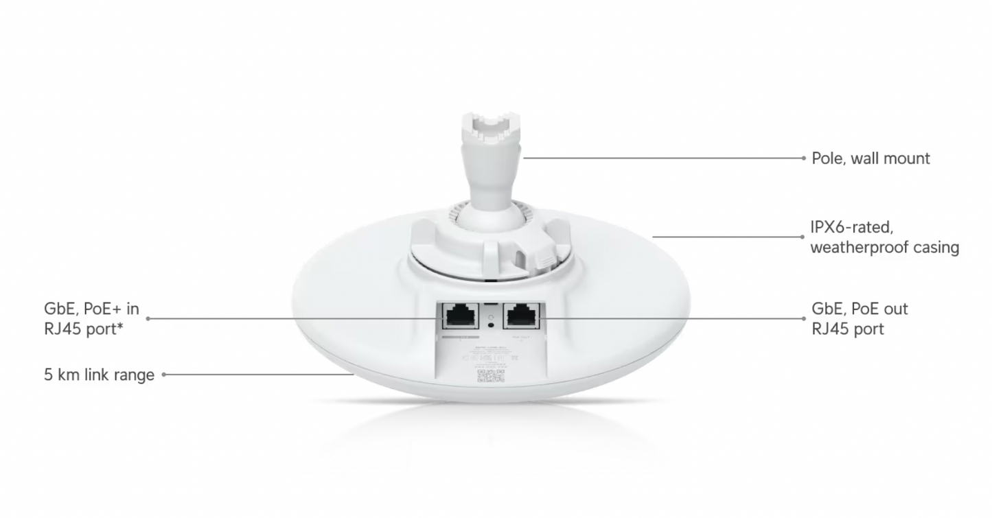 Back of Ubiquiti Device Bridge Pro showing mounting bracket and ports