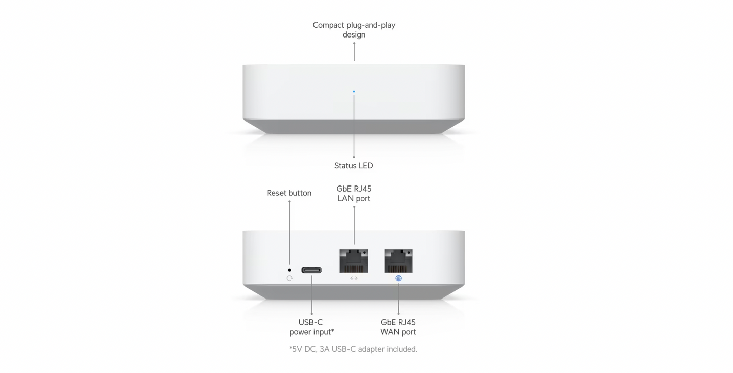 Ubiquiti UXG-Lite UniFi Gateway front and back view with compact fanless designand ports