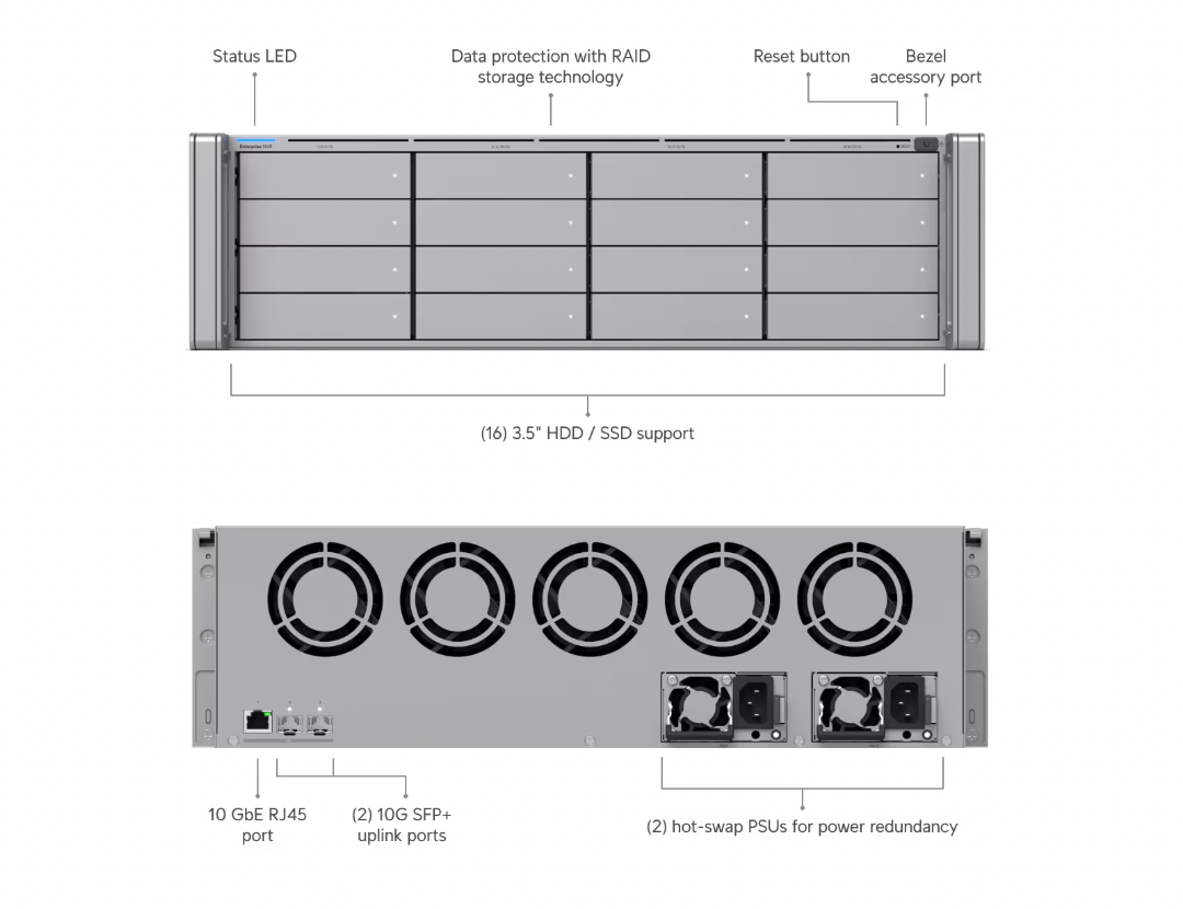 Ubiquiti | Enterprise Network Video Recorder
