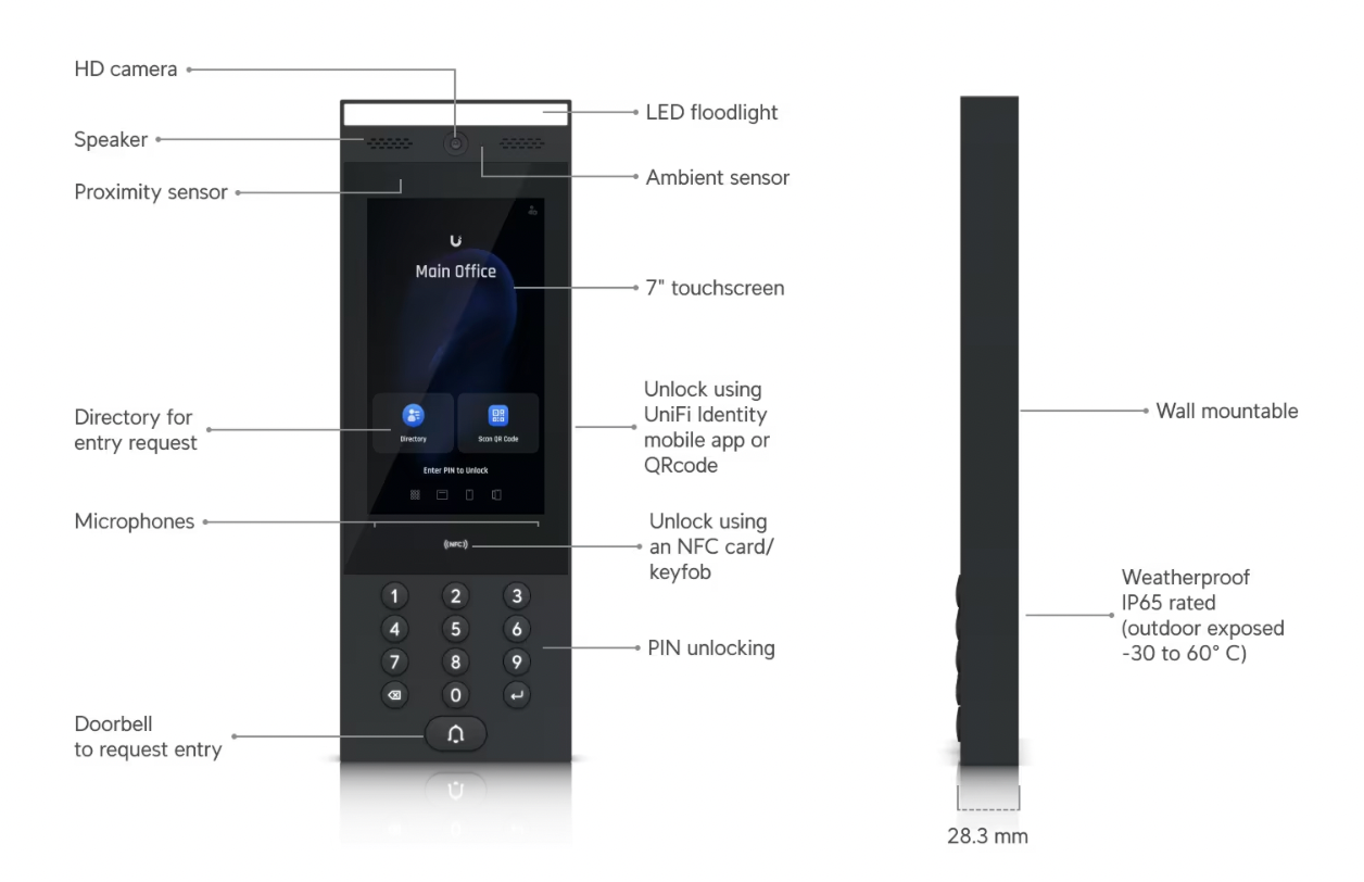 Ubiquiti UA-Intercom front view and side showing 7-inch touchscreen and camera and all features