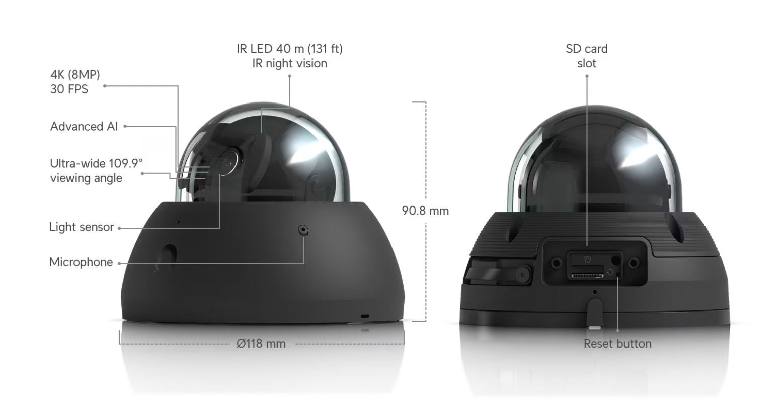 Ubiquiti UniFi AI Dome – Front, Side, and Angled View with specs