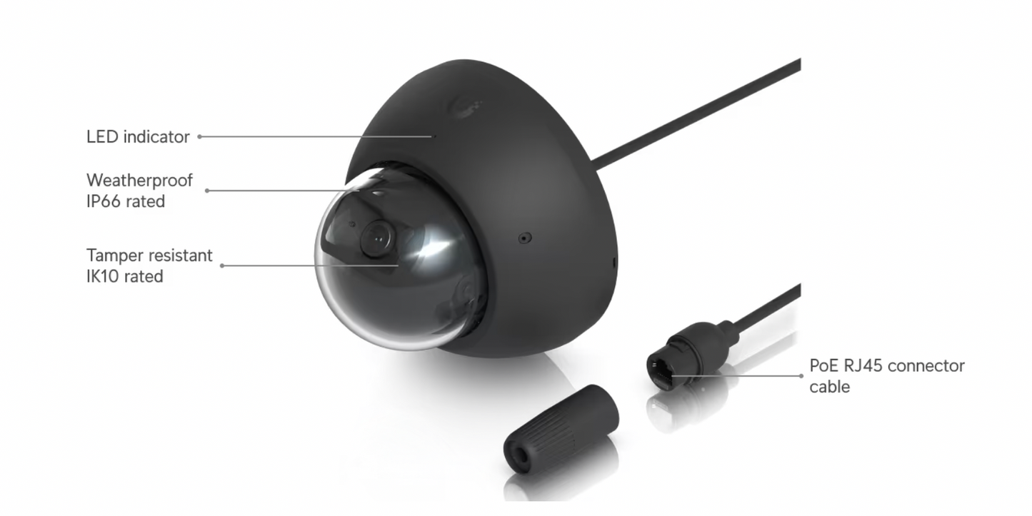 Ubiquiti UniFi AI Dome – Front view with specs