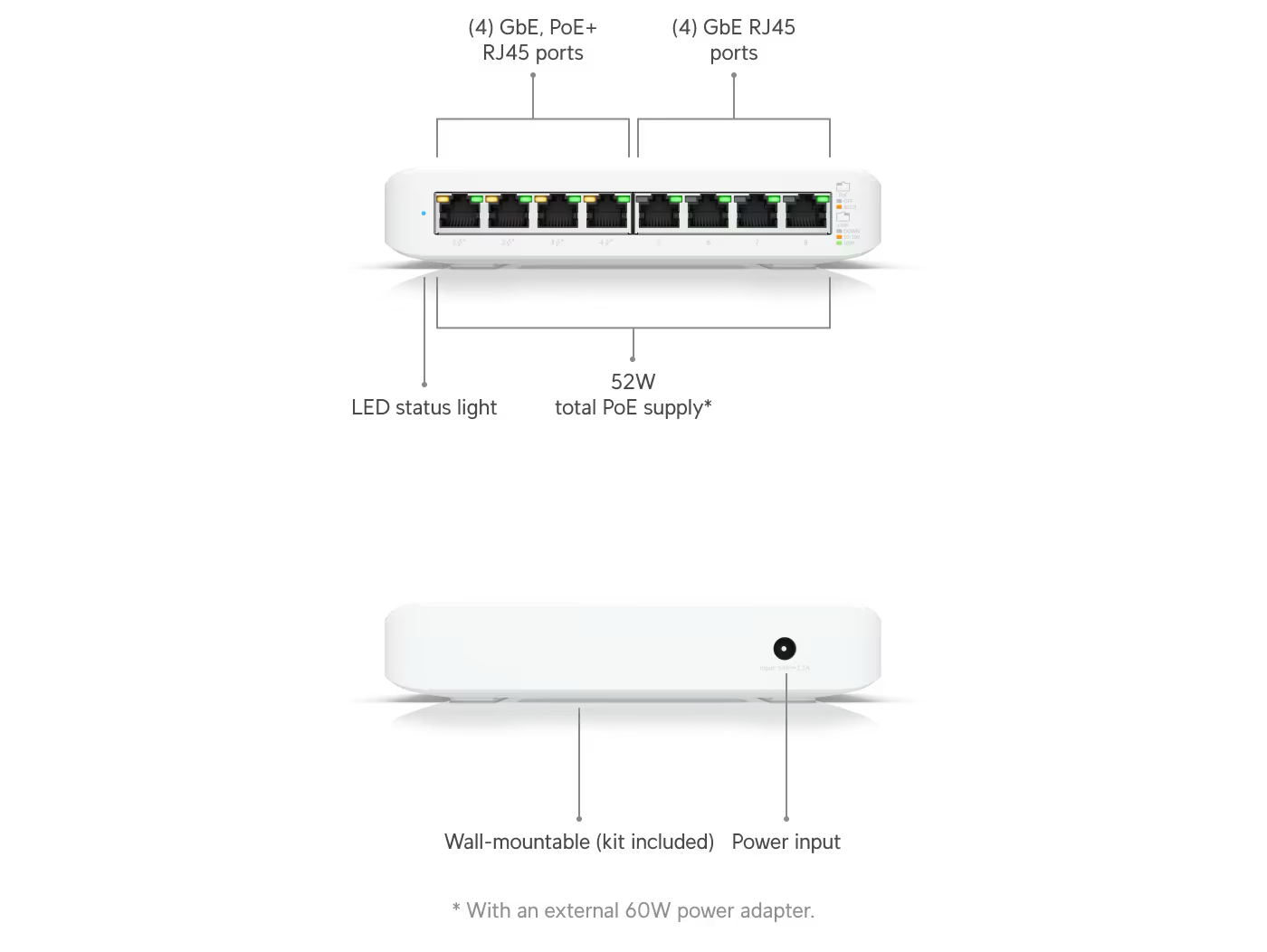 Ubiquiti USW-Lite-8-PoE front and back viewshowing 8 Gigabit Ethernet ports with PoE indicators