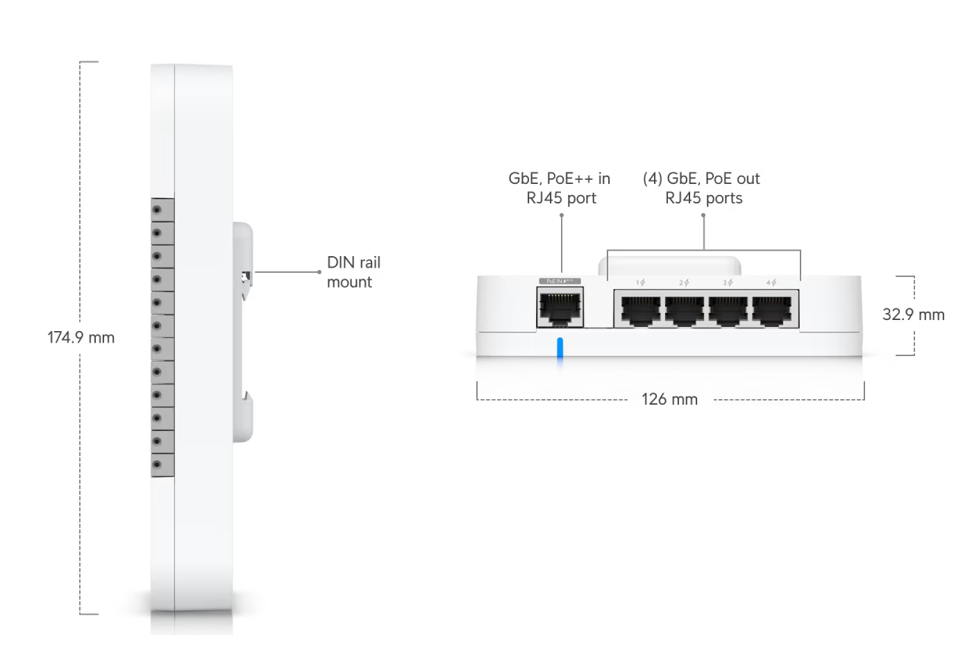 Ubiquiti UniFi Access Hub side view of ports with dimensions