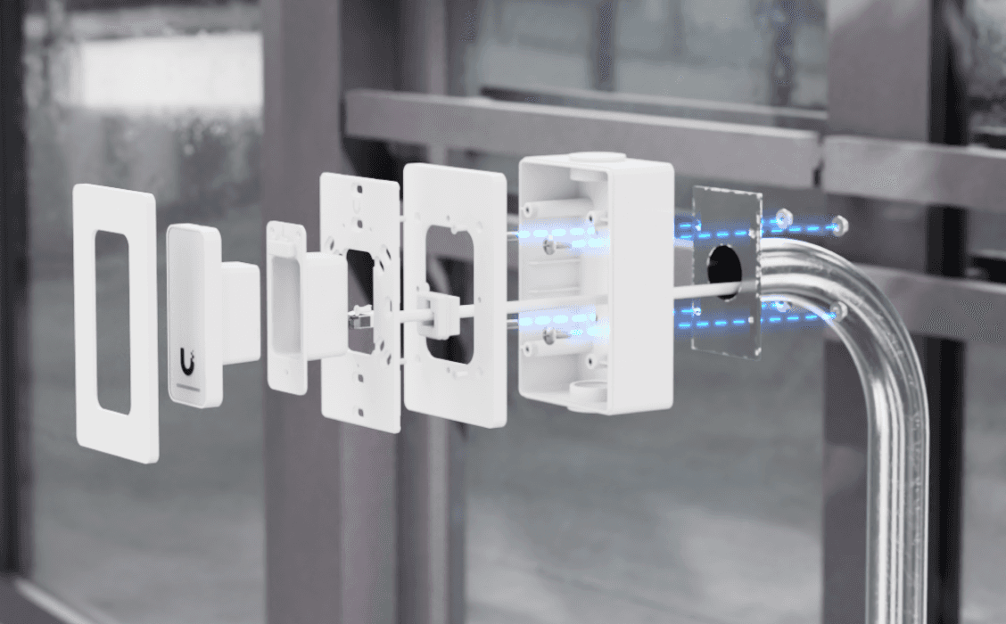 Ubiquiti Reader Junction Box