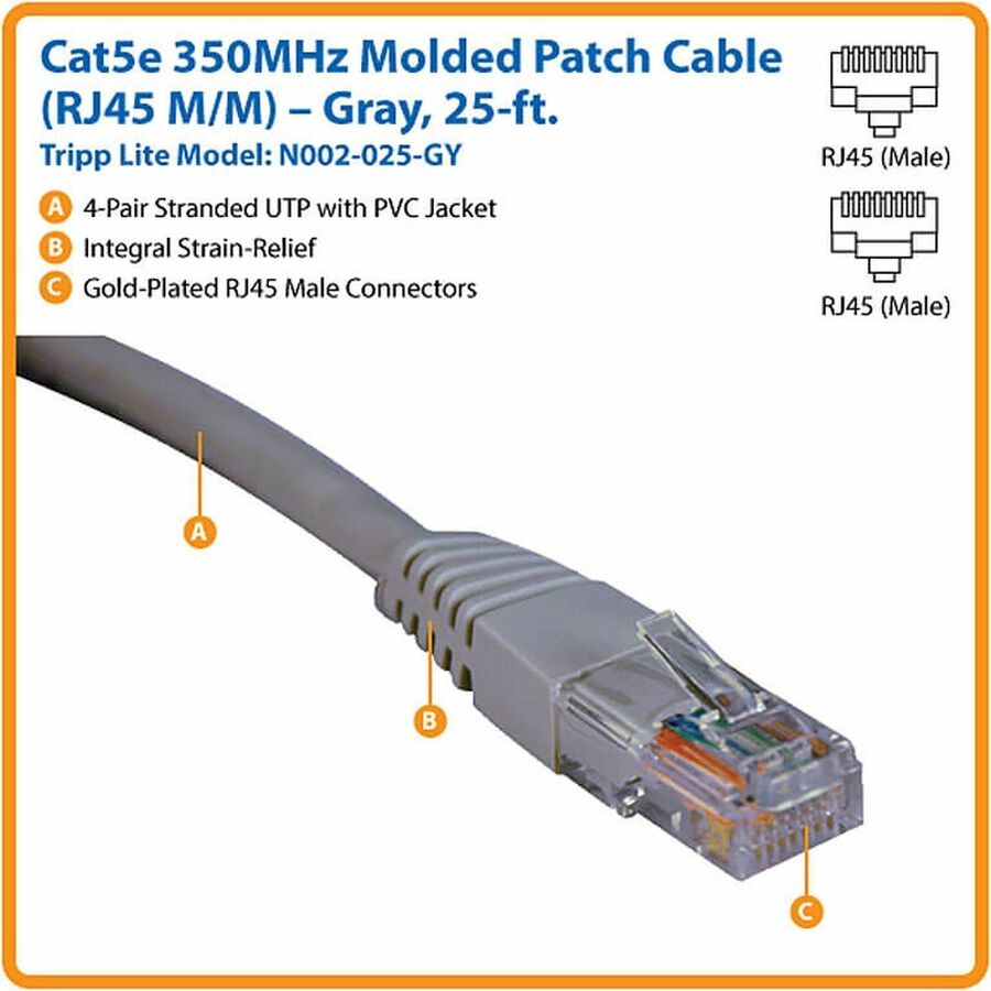 Alternate-Image1 Image for Eaton Tripp Lite Series Cat5e 350 MHz Molded (UTP) Ethernet Cable (RJ45 M/M), PoE - Gray, 25 ft. (7.62 m)