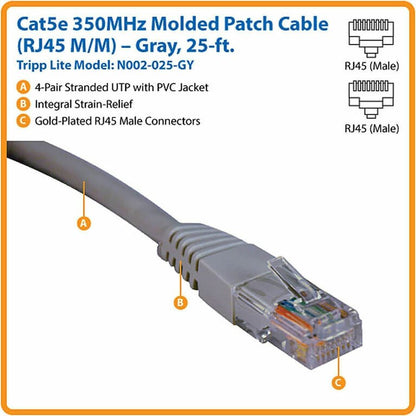 Alternate-Image1 Image for Eaton Tripp Lite Series Cat5e 350 MHz Molded (UTP) Ethernet Cable (RJ45 M/M), PoE - Gray, 25 ft. (7.62 m)