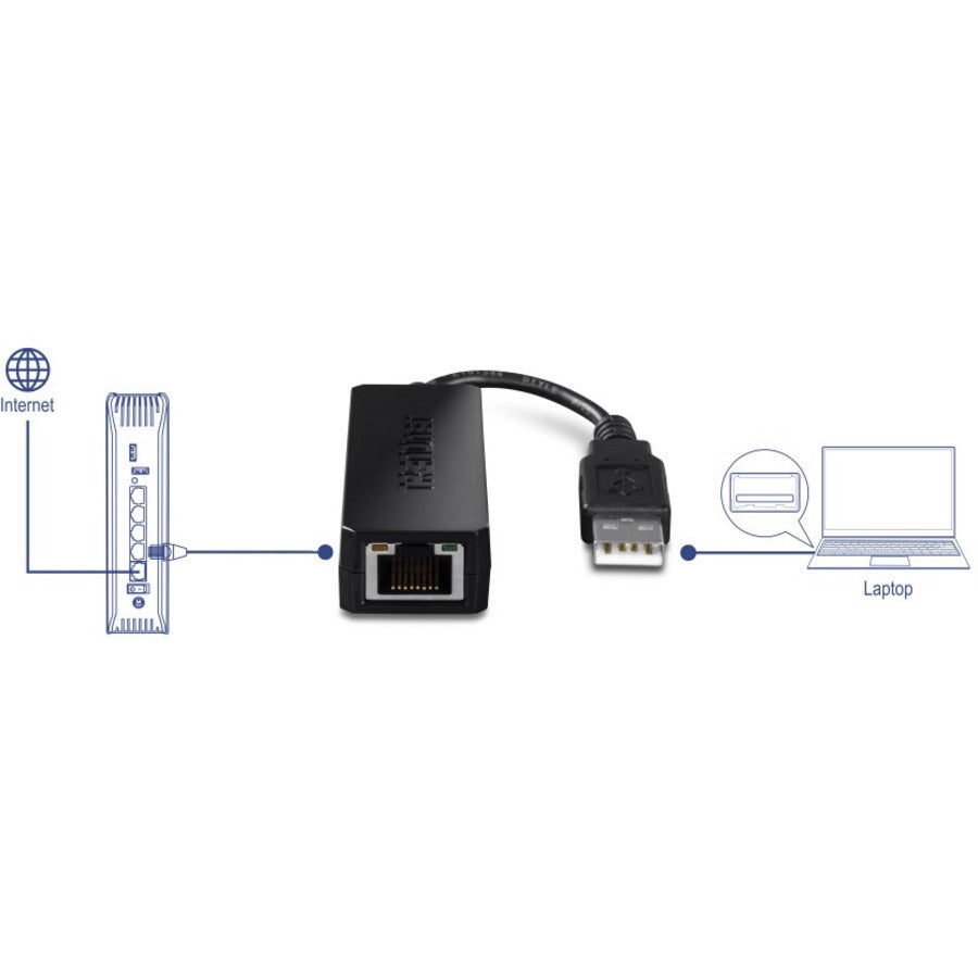 Alternate-Image2 Image for TRENDnet USB 2.0 to Fast Ethernet Adapter, Supports Windows And Mac OS, ASIX AX88772A Chipset, Backwards Compatible With USB 1.0 And 1.0, Full Duplex 200 Mbps Ethernet Speeds, Black, TU2-ET100