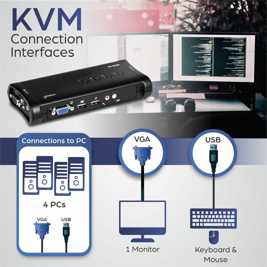 Alternate-Image3 Image for TRENDnet 4-Port USB KVM Switch Kit, VGA And USB Connections, 2048 x 1536 Resolution, Cabling Included, Control Up To 4 Computers, Compliant With Window, Linux, and Mac OS, TK-407K