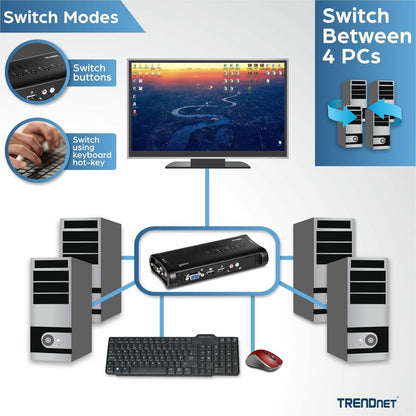 Alternate-Image4 Image for TRENDnet 4-Port USB KVM Switch Kit, VGA And USB Connections, 2048 x 1536 Resolution, Cabling Included, Control Up To 4 Computers, Compliant With Window, Linux, and Mac OS, TK-407K
