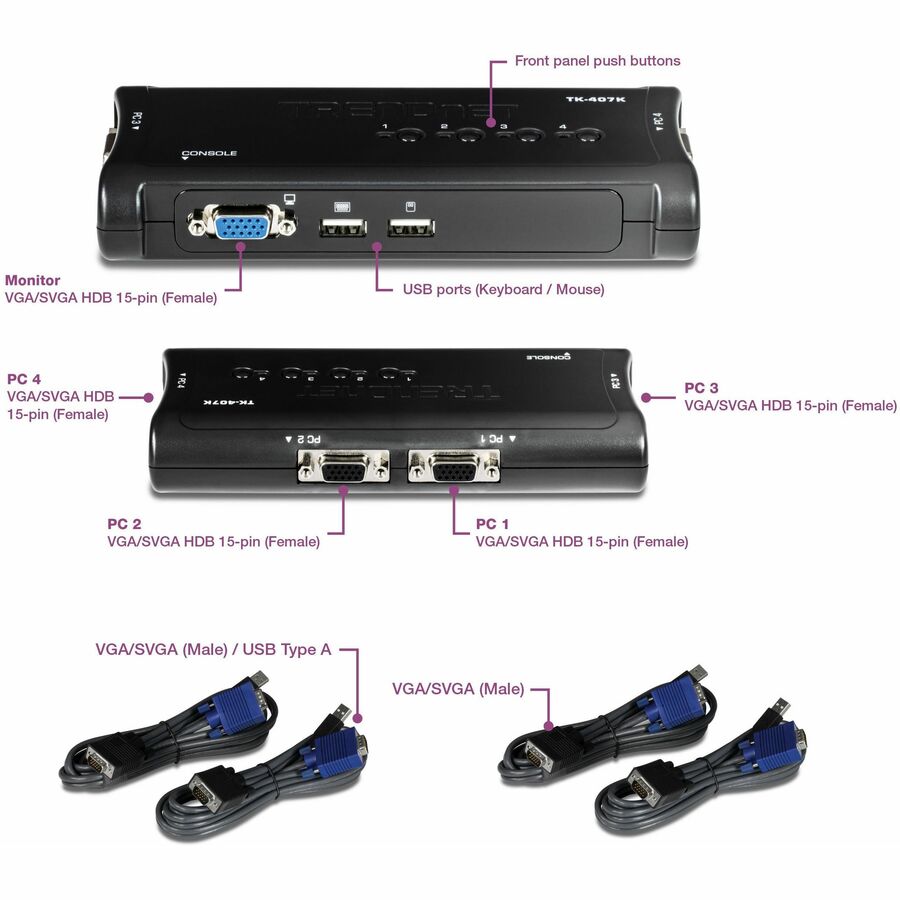 Alternate-Image1 Image for TRENDnet 4-Port USB KVM Switch Kit, VGA And USB Connections, 2048 x 1536 Resolution, Cabling Included, Control Up To 4 Computers, Compliant With Window, Linux, and Mac OS, TK-407K