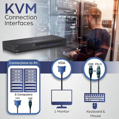 Alternate-Image2 Image for TRENDnet 8-Port USB/PS2 Rack Mount KVM Switch, TK-803R, VGA & USB Connection, Supports USB & PS/2 Connections, Device Monitoring, Auto Scan, Audible Feedback, Control up to 8 Computers/Servers