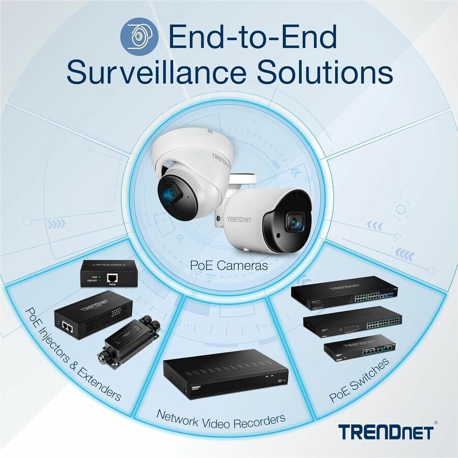 Alternate-Image7 Image for TRENDnet 8-Port 10/100Mbps PoE Switch, 4 x 10/100 Ports, 4 x 10/100 PoE Ports, 30W PoE Power Budget, 1.6 Gbps Switching Capacity, 802.3af, Limited Lifetime Protection, Black, TPE-S44