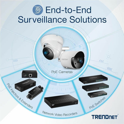 Alternate-Image7 Image for TRENDnet 8-Port 10/100Mbps PoE Switch, 4 x 10/100 Ports, 4 x 10/100 PoE Ports, 30W PoE Power Budget, 1.6 Gbps Switching Capacity, 802.3af, Limited Lifetime Protection, Black, TPE-S44