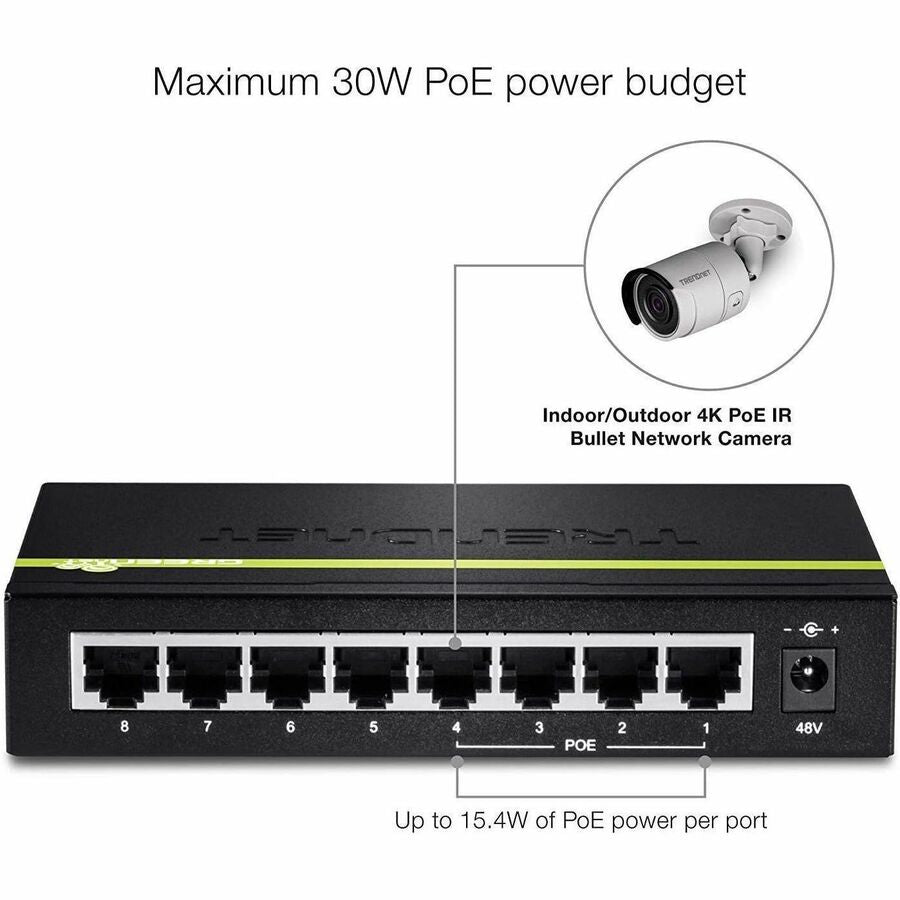 Alternate-Image4 Image for TRENDnet 8-Port 10/100Mbps PoE Switch, 4 x 10/100 Ports, 4 x 10/100 PoE Ports, 30W PoE Power Budget, 1.6 Gbps Switching Capacity, 802.3af, Limited Lifetime Protection, Black, TPE-S44