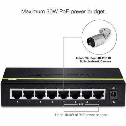 Alternate-Image4 Image for TRENDnet 8-Port 10/100Mbps PoE Switch, 4 x 10/100 Ports, 4 x 10/100 PoE Ports, 30W PoE Power Budget, 1.6 Gbps Switching Capacity, 802.3af, Limited Lifetime Protection, Black, TPE-S44