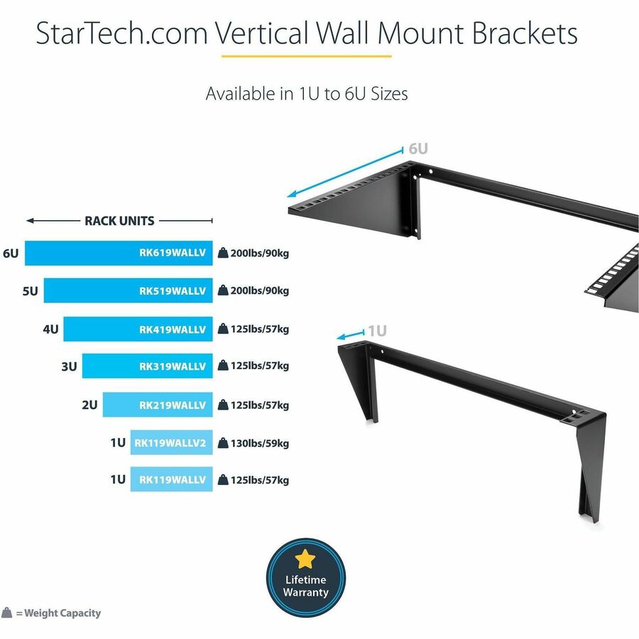 Alternate-Image5 Image for StarTech.com 2U 19in Steel Vertical Wall Mount Equipment Rack Bracket