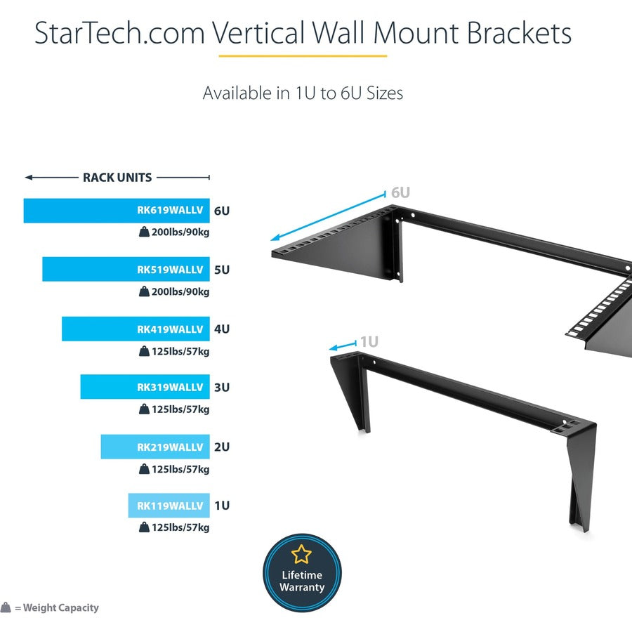 Alternate-Image5 Image for StarTech.com 1U 19in Steel Vertical Wall Mount Equipment Rack Bracket