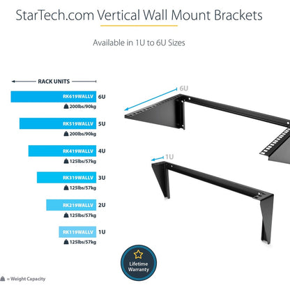 Alternate-Image5 Image for StarTech.com 1U 19in Steel Vertical Wall Mount Equipment Rack Bracket