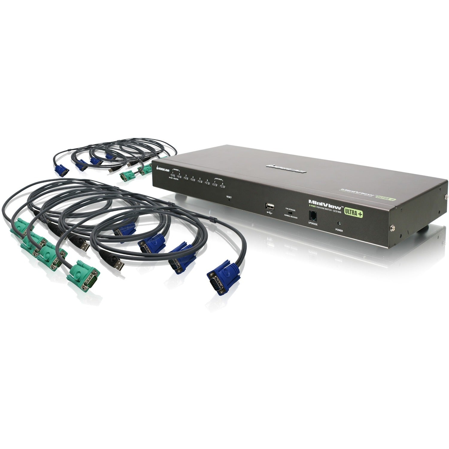 Main Image for IOGEAR GCS1808KITU Combo KVM Switch