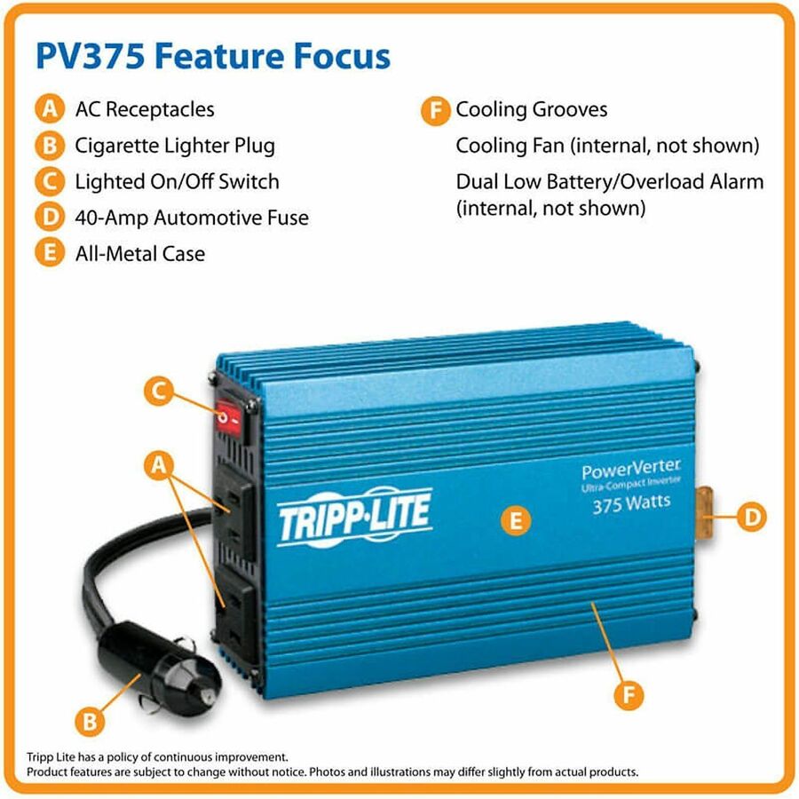 Alternate-Image1 Image for Eaton Tripp Lite Series 375W PowerVerter Ultra-Compact Car Inverter with 2 Outlets