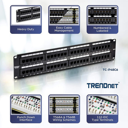 Alternate-Image1 Image for TRENDnet 48-Port Cat6 Unshielded Patch Panel, Wallmount Or Rackmount, Compatible With Cat3,4,5,5e,6 Cabling, For Ethernet, Fast Ethernet, Gigabit Applications, Black, TC-P48C6