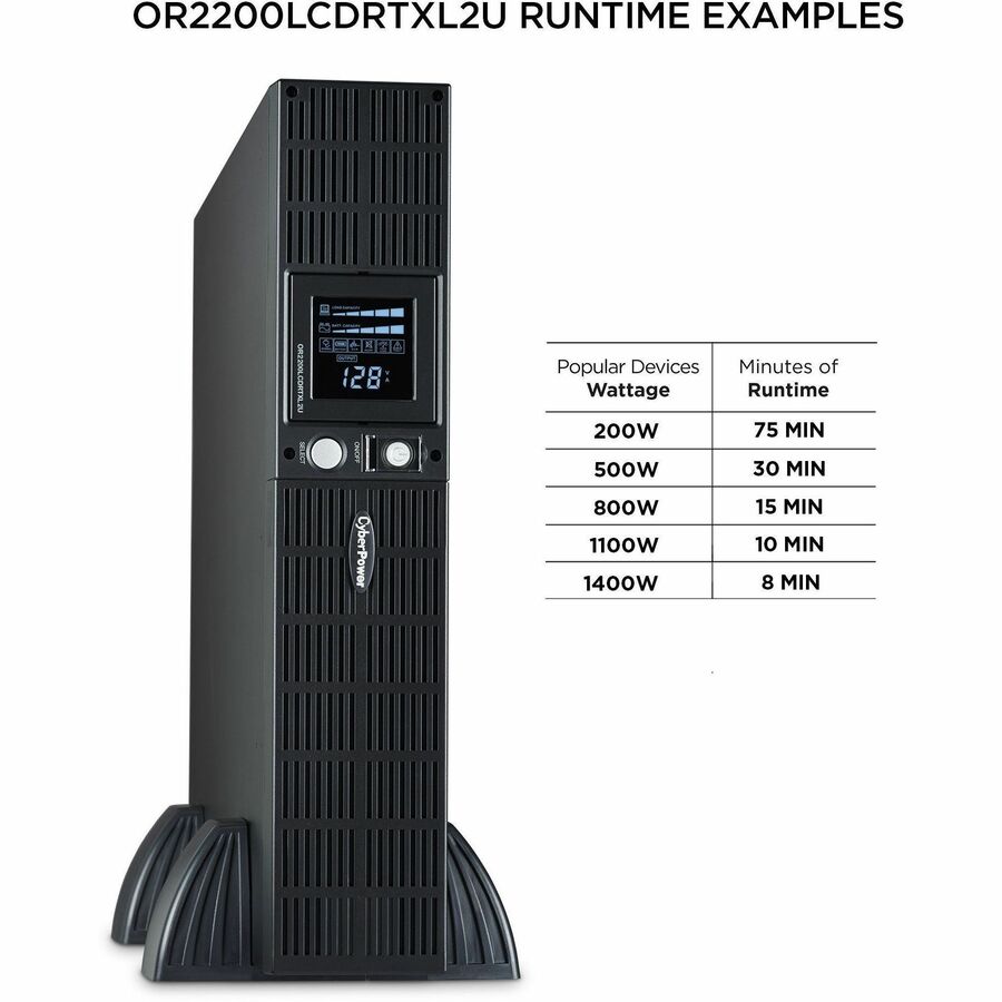 Alternate-Image4 Image for CyberPower OR2200LCDRTXL2U Smart App LCD UPS Systems