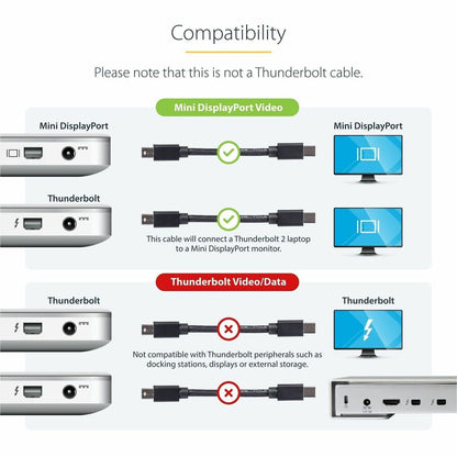 Alternate-Image1 Image for StarTech 3ft (91cm) Mini DisplayPort Cable, 8K 60Hz HDR10, Ultra HD 4K 120Hz Video, mDP 1.4 Cable for Monitors, Mini DisplayPort Cord