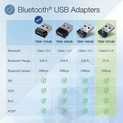 Alternate-Image5 Image for TRENDnet Low Energy Micro Bluetooth 4.0 Class I USB 2.0 with Distance up to 10 Meters/32.8 Feet. Compatible with Win 8.1/8/7/Vista/XP. Classic Bluetooth, Stereo headset, TBW-107UB