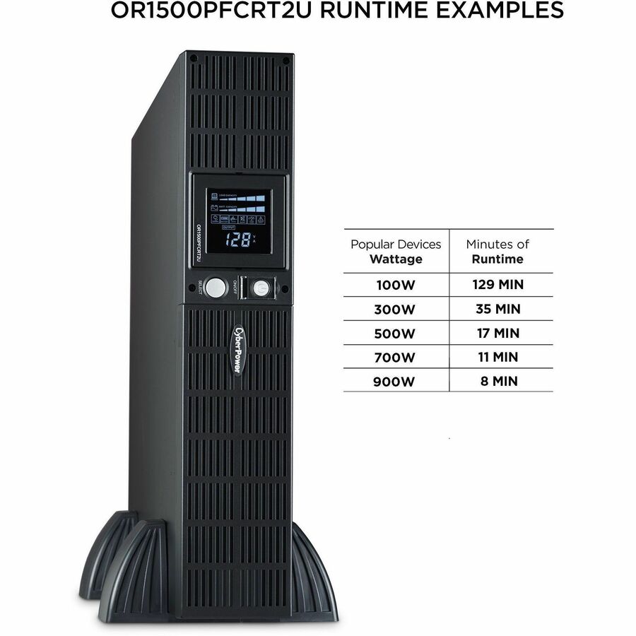 Alternate-Image4 Image for CyberPower OR1500PFCRT2U PFC Sinewave UPS Systems