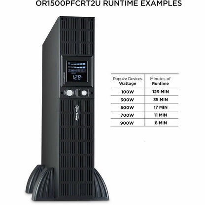 Alternate-Image4 Image for CyberPower OR1500PFCRT2U PFC Sinewave UPS Systems