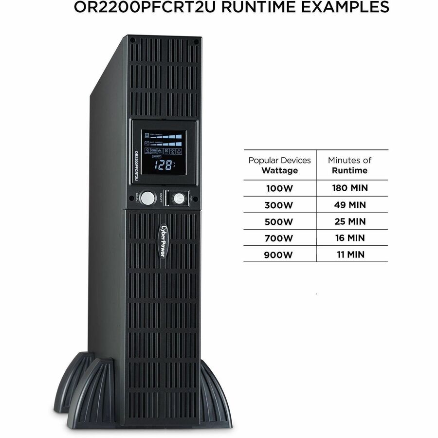 Alternate-Image5 Image for CyberPower OR2200PFCRT2U PFC Sinewave UPS Systems