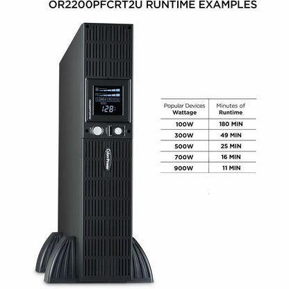 Alternate-Image5 Image for CyberPower OR2200PFCRT2U PFC Sinewave UPS Systems
