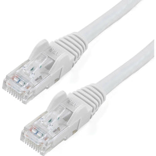 Cables