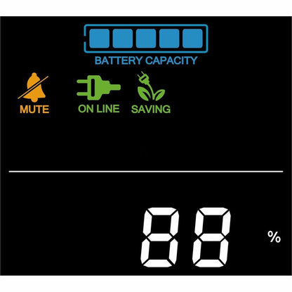 Alternate-Image4 Image for CyberPower CP1500PFCLCD PFC Sinewave UPS Systems