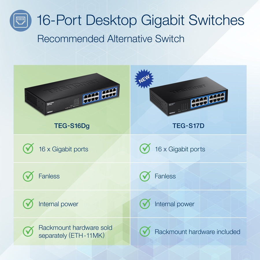Alternate-Image1 Image for TRENDnet 6-Port Unmanaged Gigabit GREENnet Desktop Metal Switch, Ethernet-Network Switch, 16 x 10-100-1000 RJ-45 Ports, 32 Gbps Forwarding Capacity, Lifetime Protection, Black, TEG-S16DG