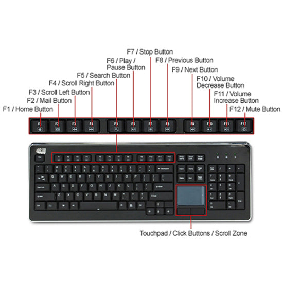 Alternate-Image4 Image for Adesso Wireless Desktop Touchpad Keyboard