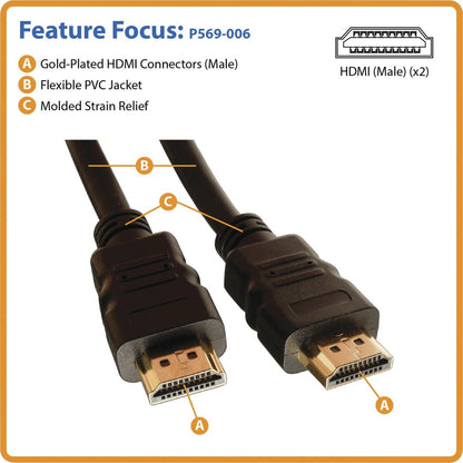 Alternate-Image1 Image for Eaton Tripp Lite Series High Speed HDMI Cable with Ethernet, UHD 4K, Digital Video with Audio (M/M), 16 ft. (4.88 m)