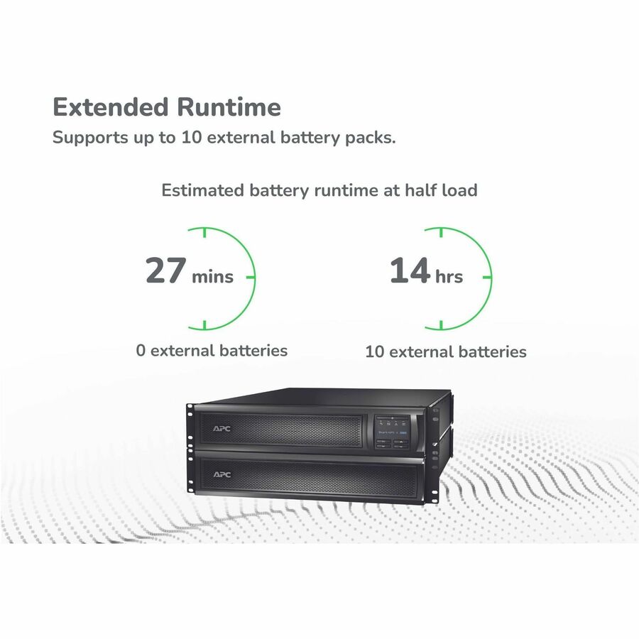 Alternate-Image3 Image for APC Smart-UPS X, Line Interactive, 2000VA, Rack/tower convertible 2U, 100V-127V, 3x 5-15R+3x 5-20R+1x L5-20R NEMA, NMC, Extended runtime